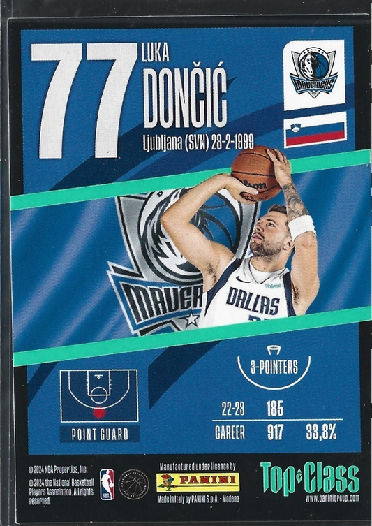 Luka Doncic Rainbow Master