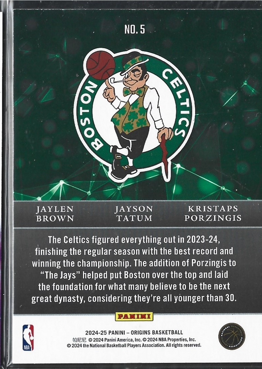 Boston Celtics Nucleus Origins