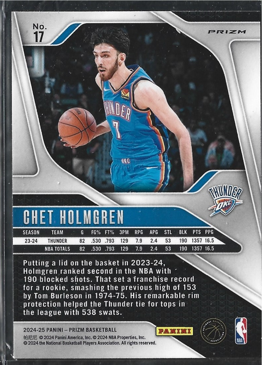 Chet Holmgren Prizm Ruby Wave
