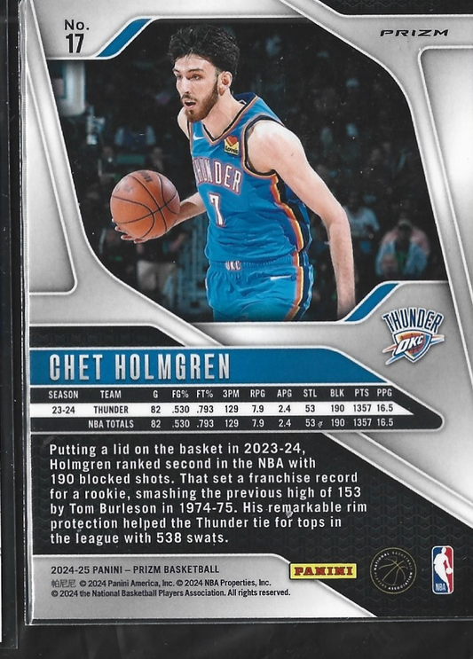 Chet Holmgren Prizm Silver