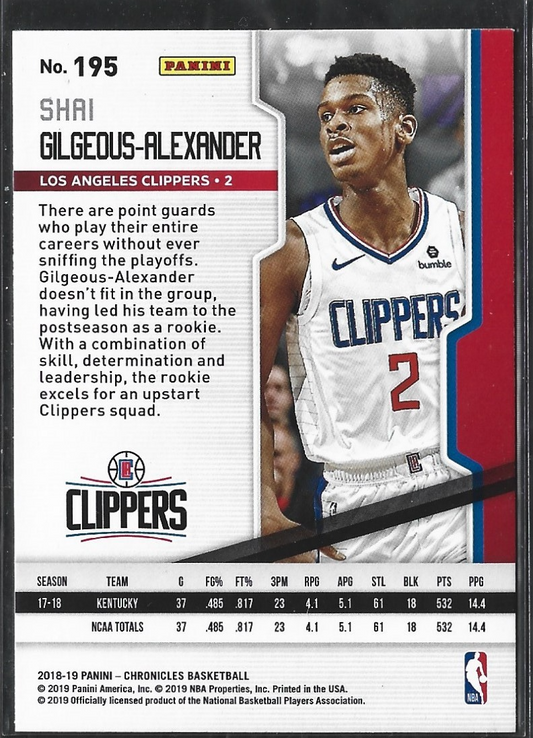 Shai Gilgeous-Alexander Playoff RC
