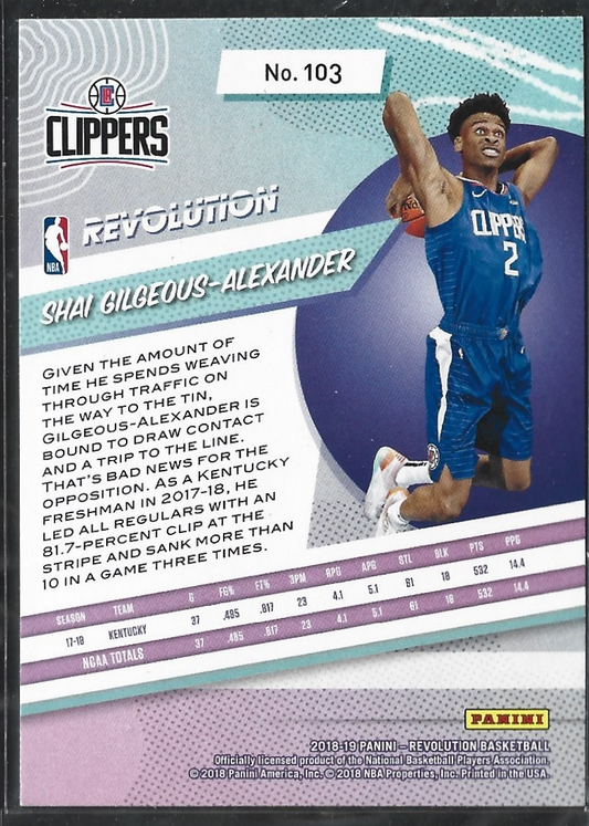 Shai Gilgeous-Alexander Revolution