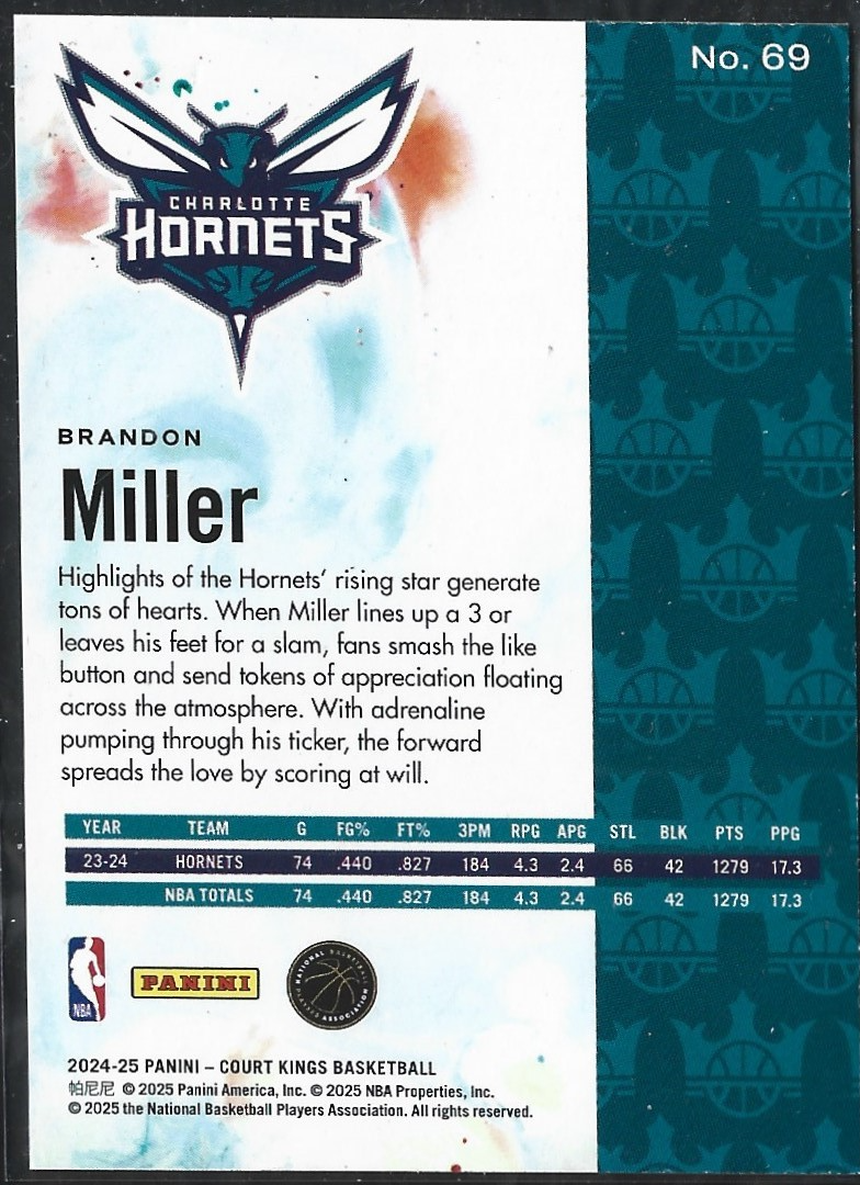 Brandon Miller Court Kings Red