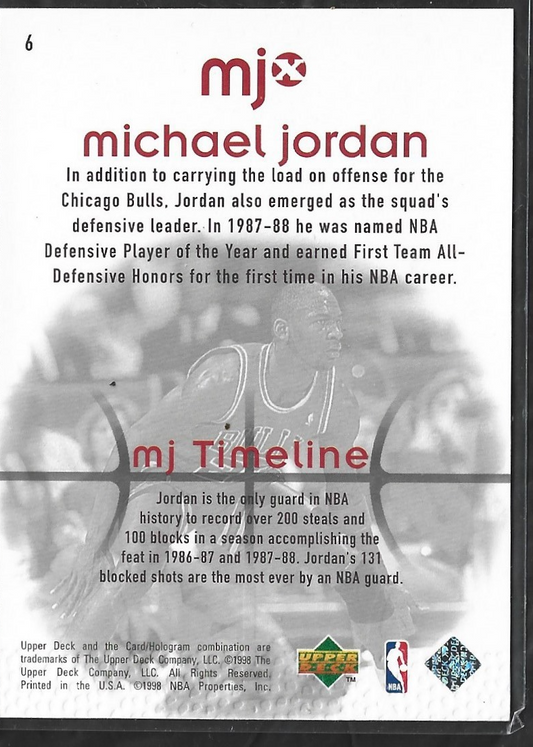 Michael Jordan MJ Timeline