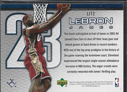 Lebron James Upper Deck Rookie of the Year