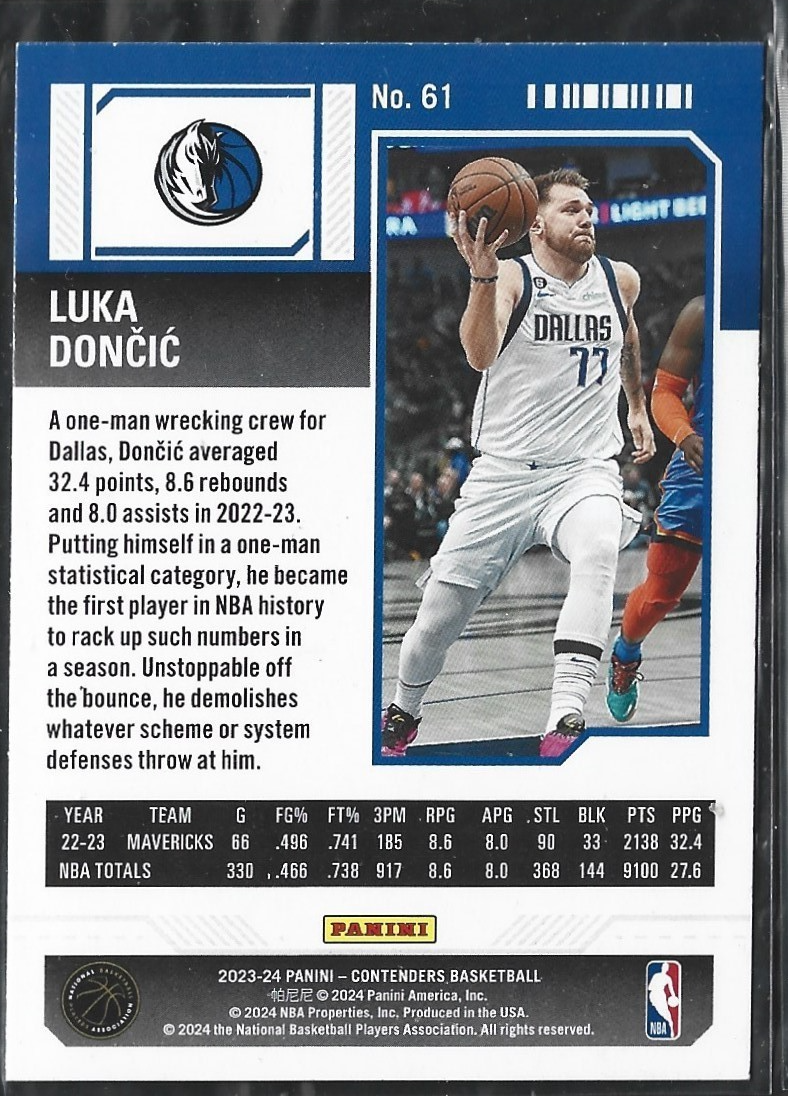 Luka Doncic Season Ticket