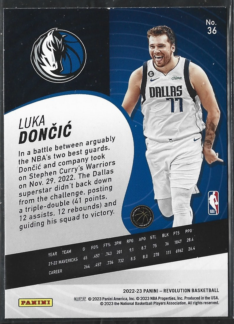 Luka Doncic Revolution