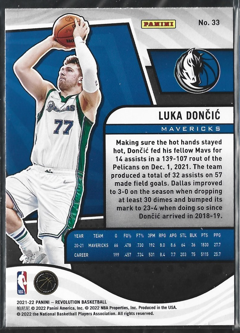 Luka Doncic Revolution