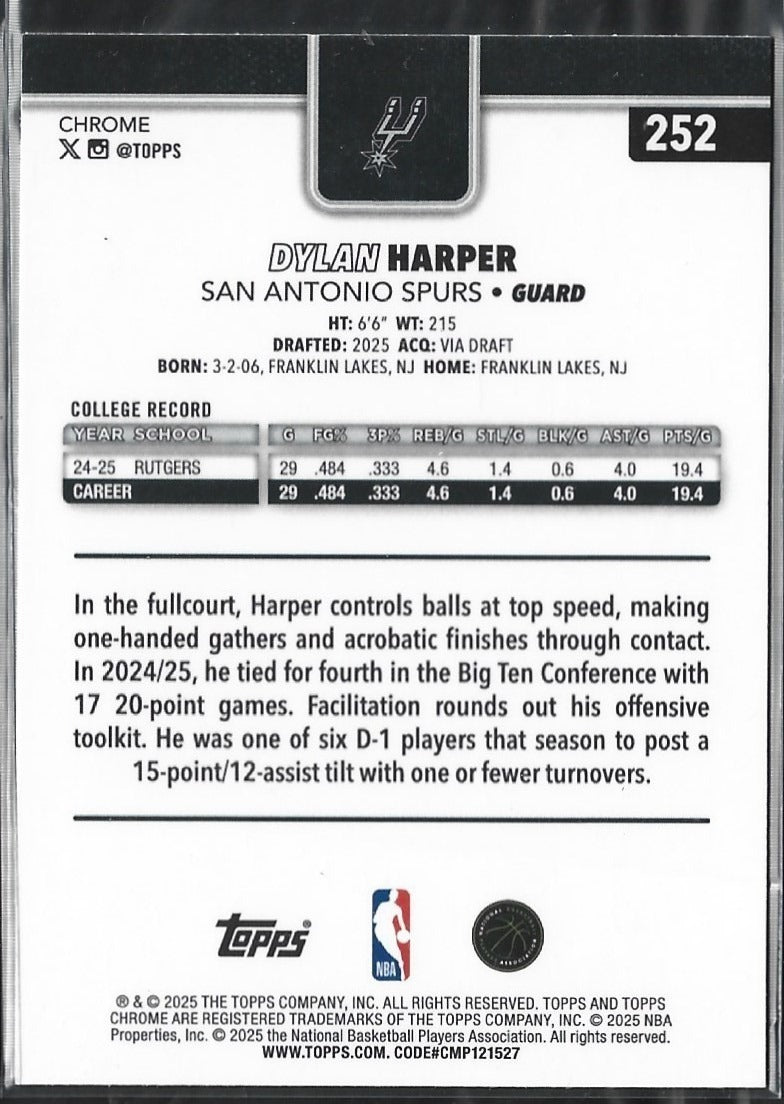 Dylan Harper Topps Chrome