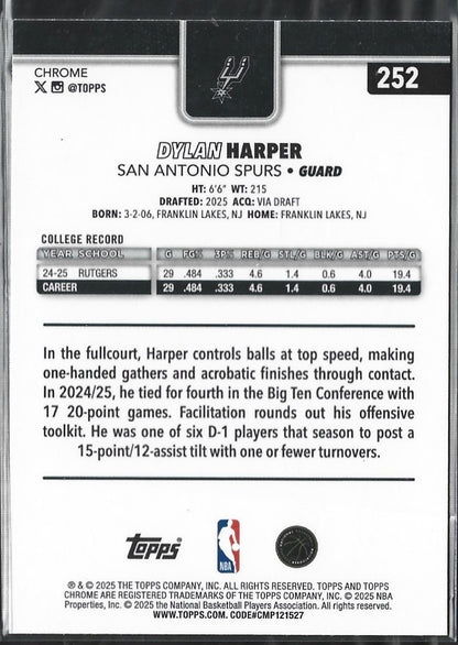 Dylan Harper Topps Chrome