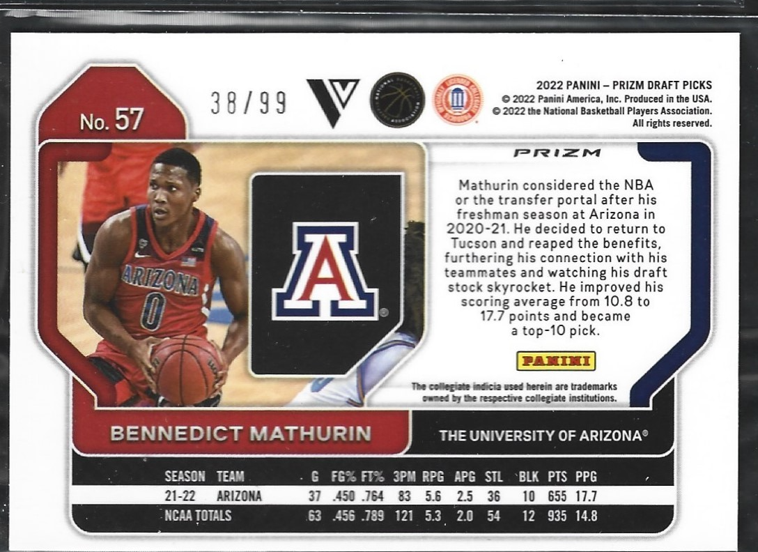 Bennedict Mathurin Prizm Draft Picks Arizona /99