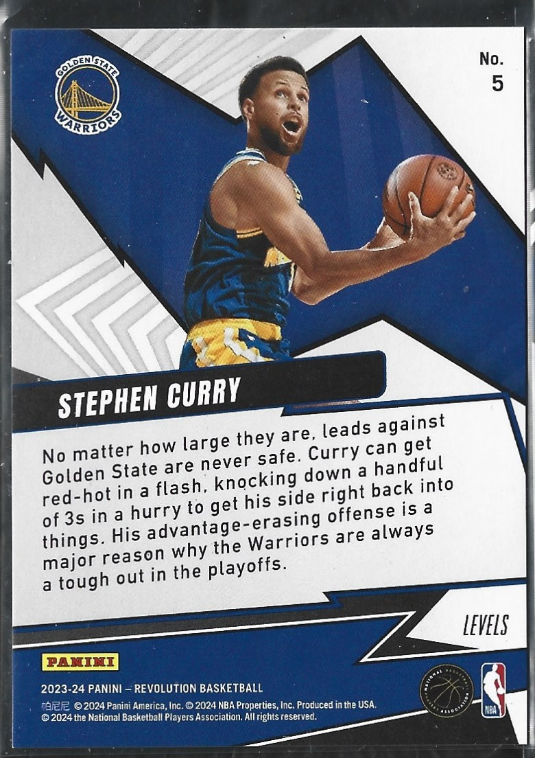 Stephen Curry Shock Wave Levels