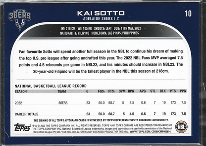 Kai Sotto Topps Chrome NBL Auto