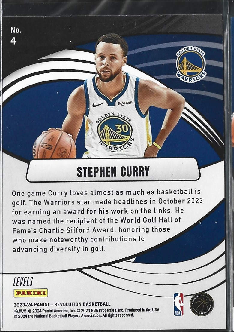 Stephen Curry Supernova Levels