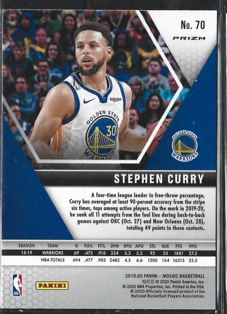 Stephen Curry Mosaic Reactive Blue