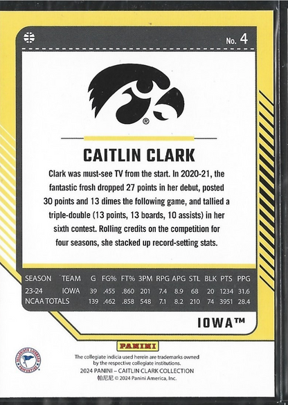 Caitlin Clark Hawkeyes