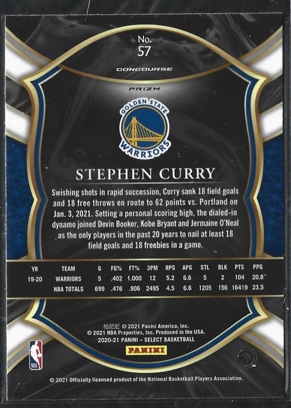 Stephen Curry Concourse Shimmer