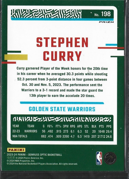 Stephen Curry Optic Green Hyper