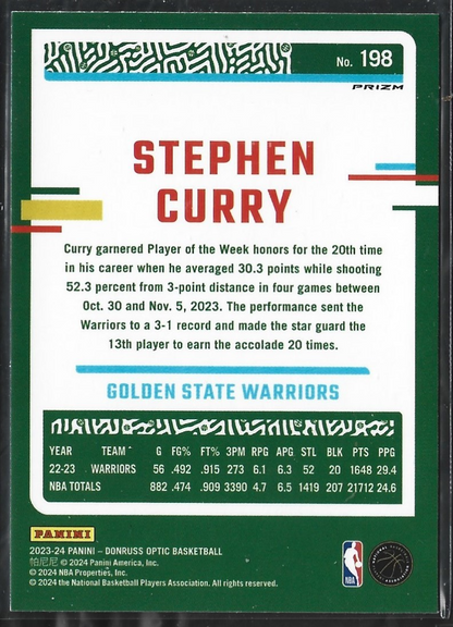 Stephen Curry Optic Purple