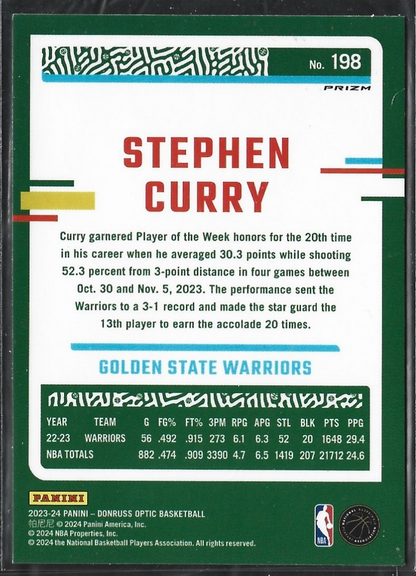 Stephen Curry Optic Silver