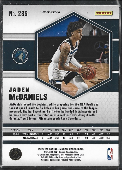 Jaden McDaniels Mosaic Blue Reactive