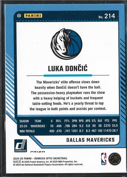 Luka Doncic Optic Green Seismic