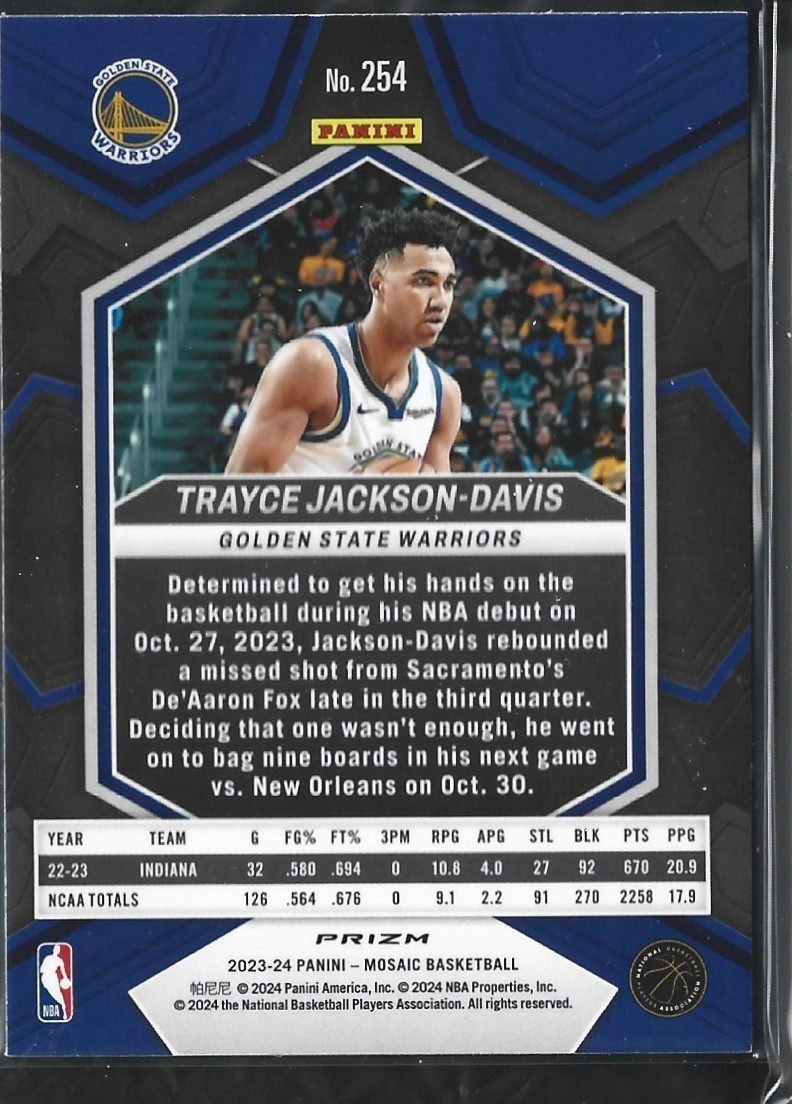 Trayce Jackson-Davis NBA Debut Silver