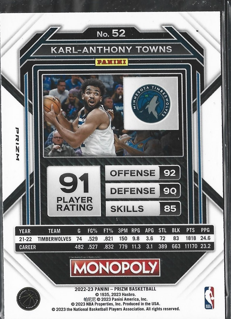 Karl-Anthony Towns Monopoly Black Icons