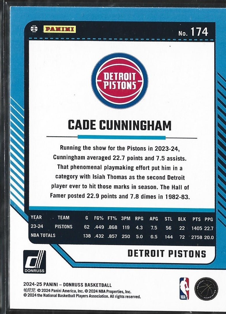 Cade Cunningham Donruss Hyper Red
