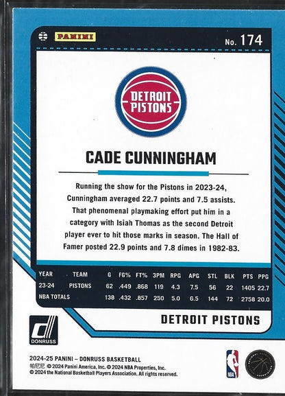 Cade Cunningham Donruss Hyper Red