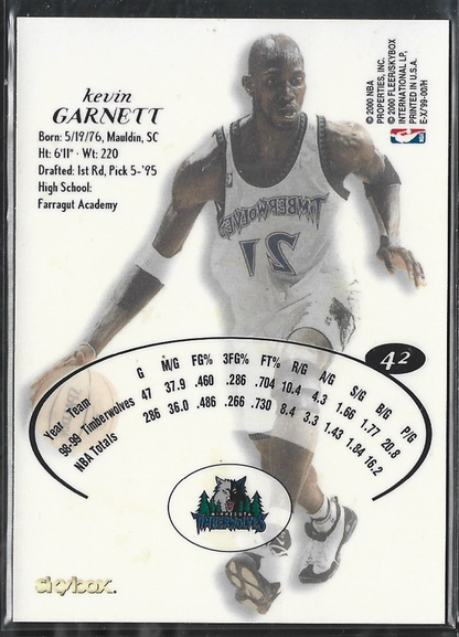 Kevin Garnett EX Skybox