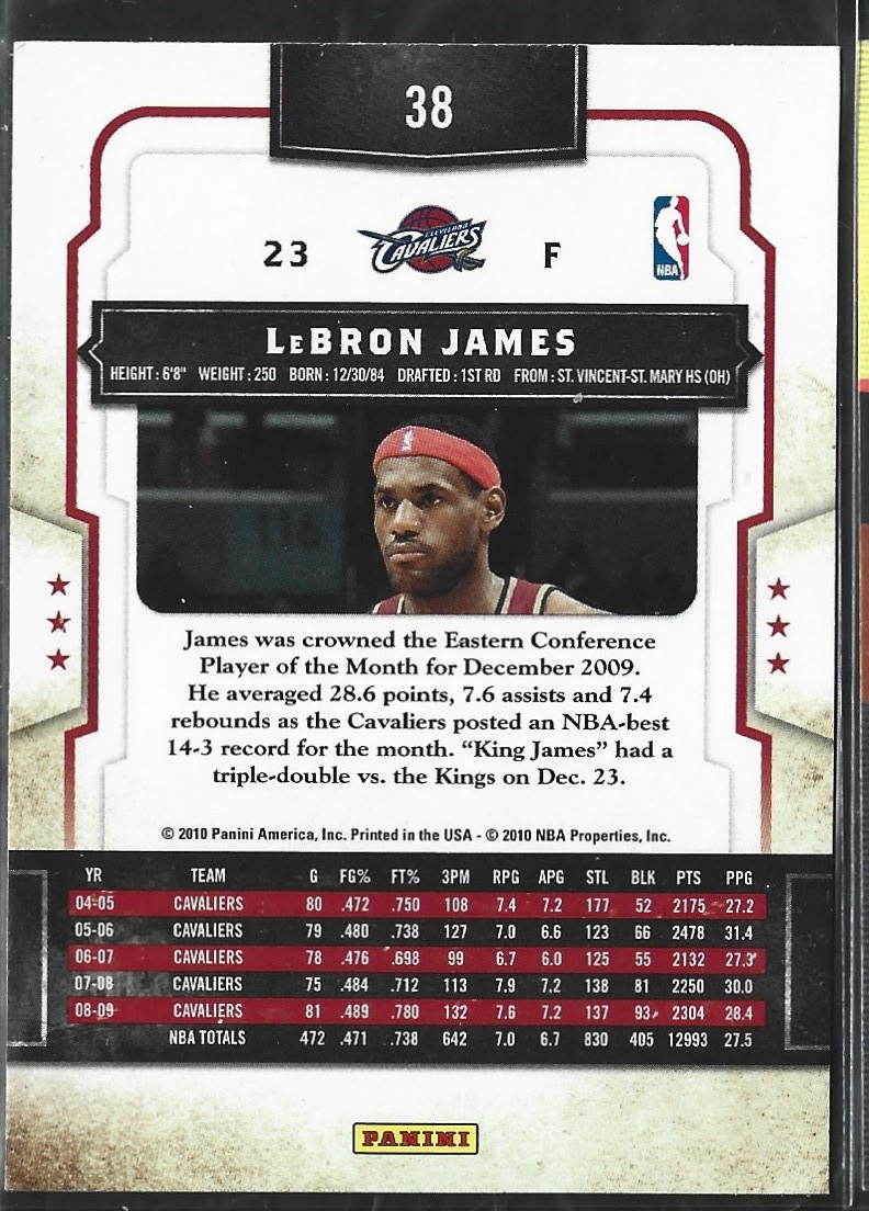 Lebron James Classics