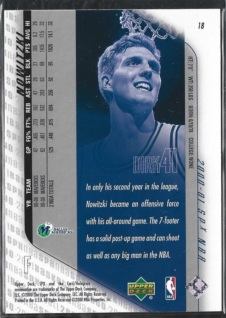 Dirk Nowitzki SPX