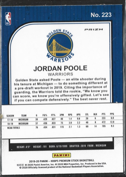 Jordan Poole Hoops Premium RC Silver