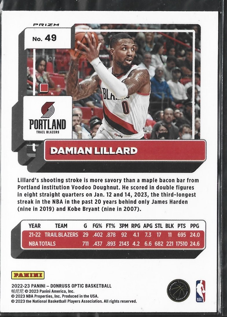 Damian Lillard Optic Silver