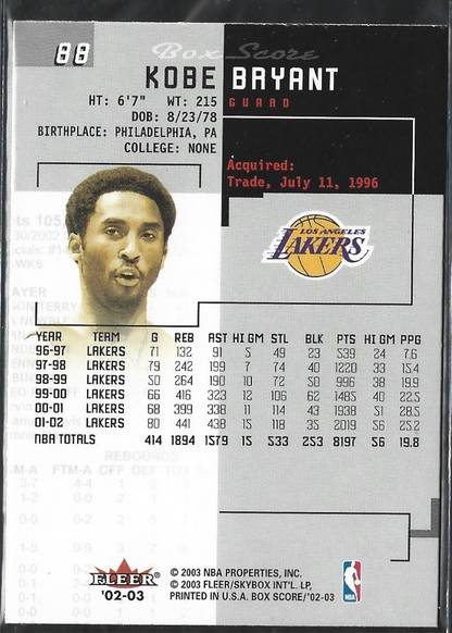 Kobe Bryant Fleer Box Score