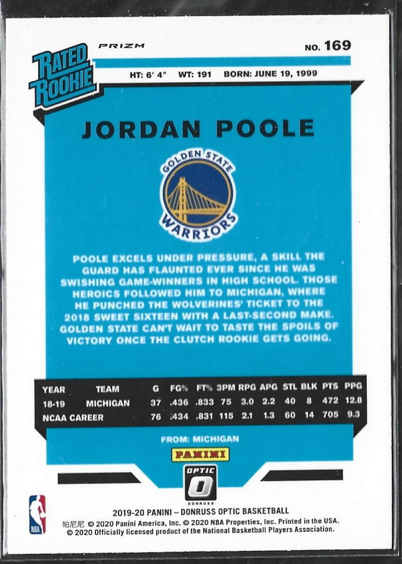 Jordan Poole Optic RC Blue Velocity