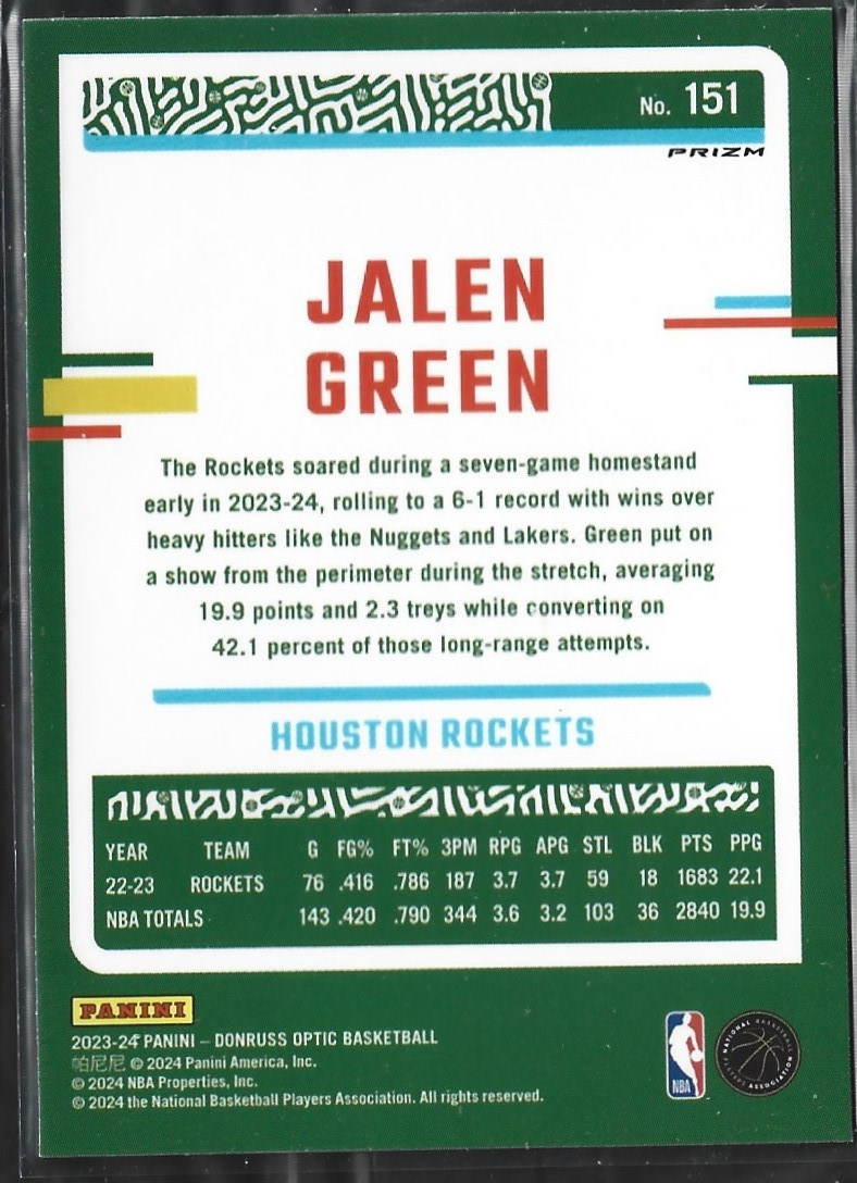 Jalen Green Optic Pink Hyper