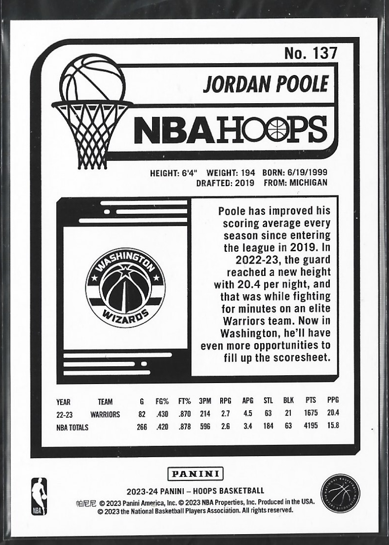 Jordan Poole Hoops /199