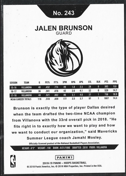 Jalen Brunson Hoops RC