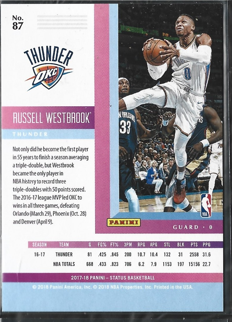 Russell Westbrook Status /299