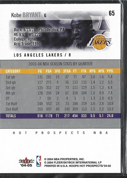 Kobe Bryant Hot Prospects NBA