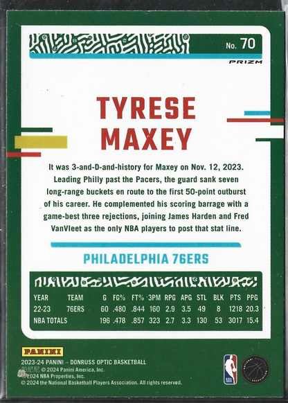 Tyrese Maxey Optic Green Wave