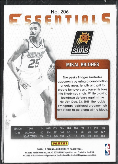 Mikal Bridges Essentials