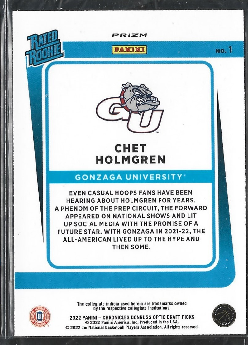 Chet Holmgren Optic Draft Picks Pink