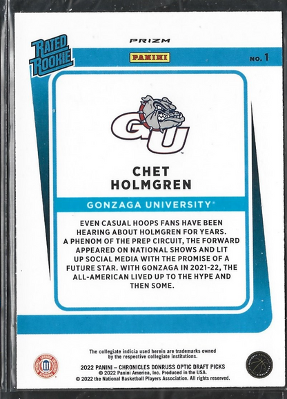 Chet Holmgren Optic Draft Picks Pink