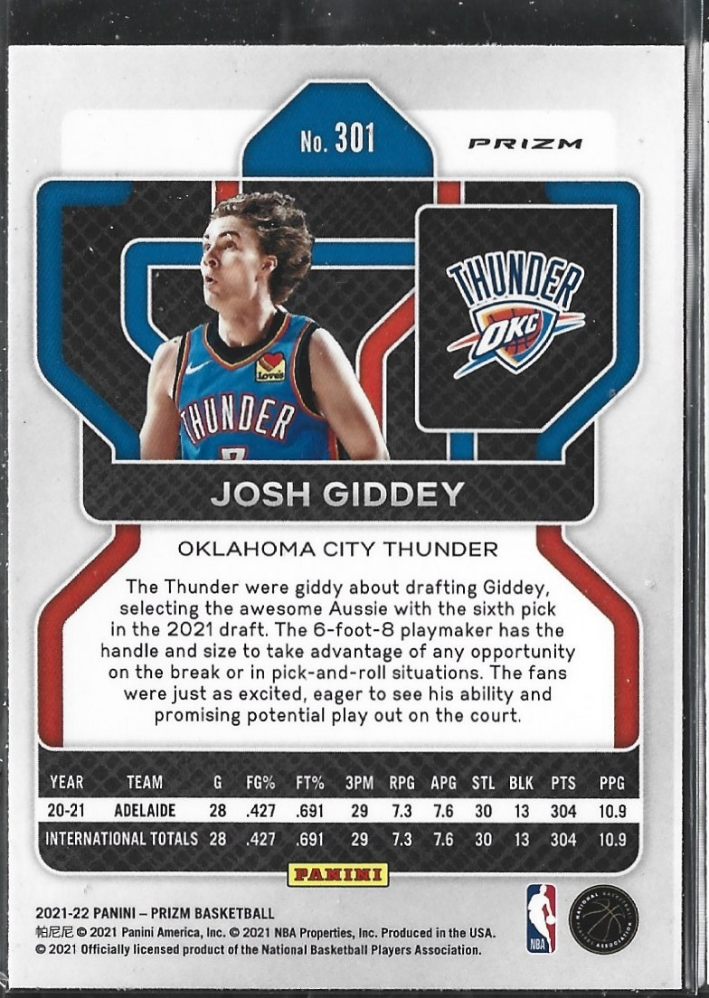 Josh Giddey Prizm RC RWB