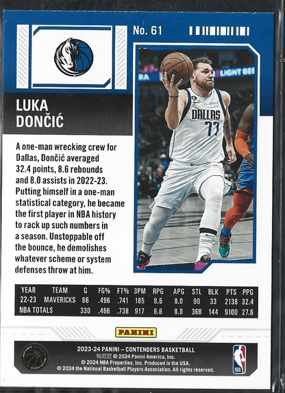 Luka Doncic Season Ticket