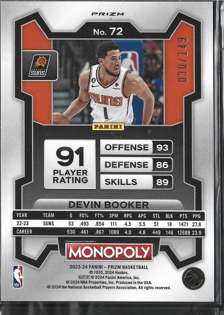 Devin Booker Monopoly Pink /149