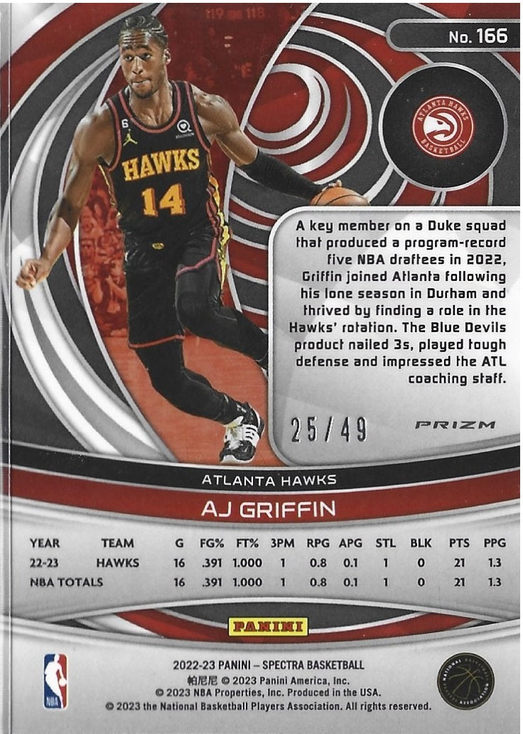 AJ Griffin Rookie Spectra Hyper /49